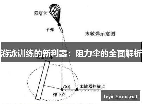 游泳训练的新利器：阻力伞的全面解析