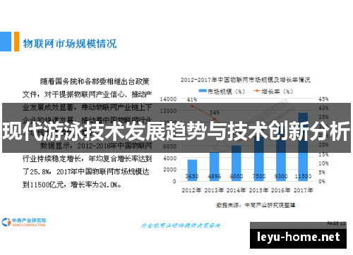 现代游泳技术发展趋势与技术创新分析